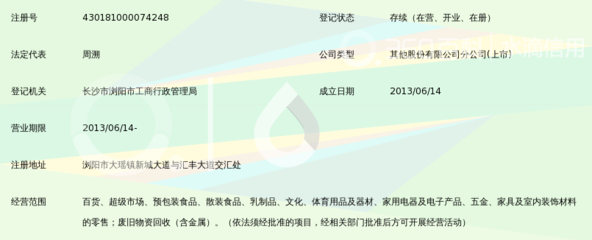 長(zhǎng)沙通程控股股份瀏陽(yáng)通程商業(yè)廣場(chǎng)大瑤店 五金產(chǎn)品零售業(yè)務(wù)解析與市場(chǎng)前景